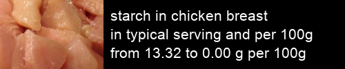 starch in chicken breast information and values per serving and 100g